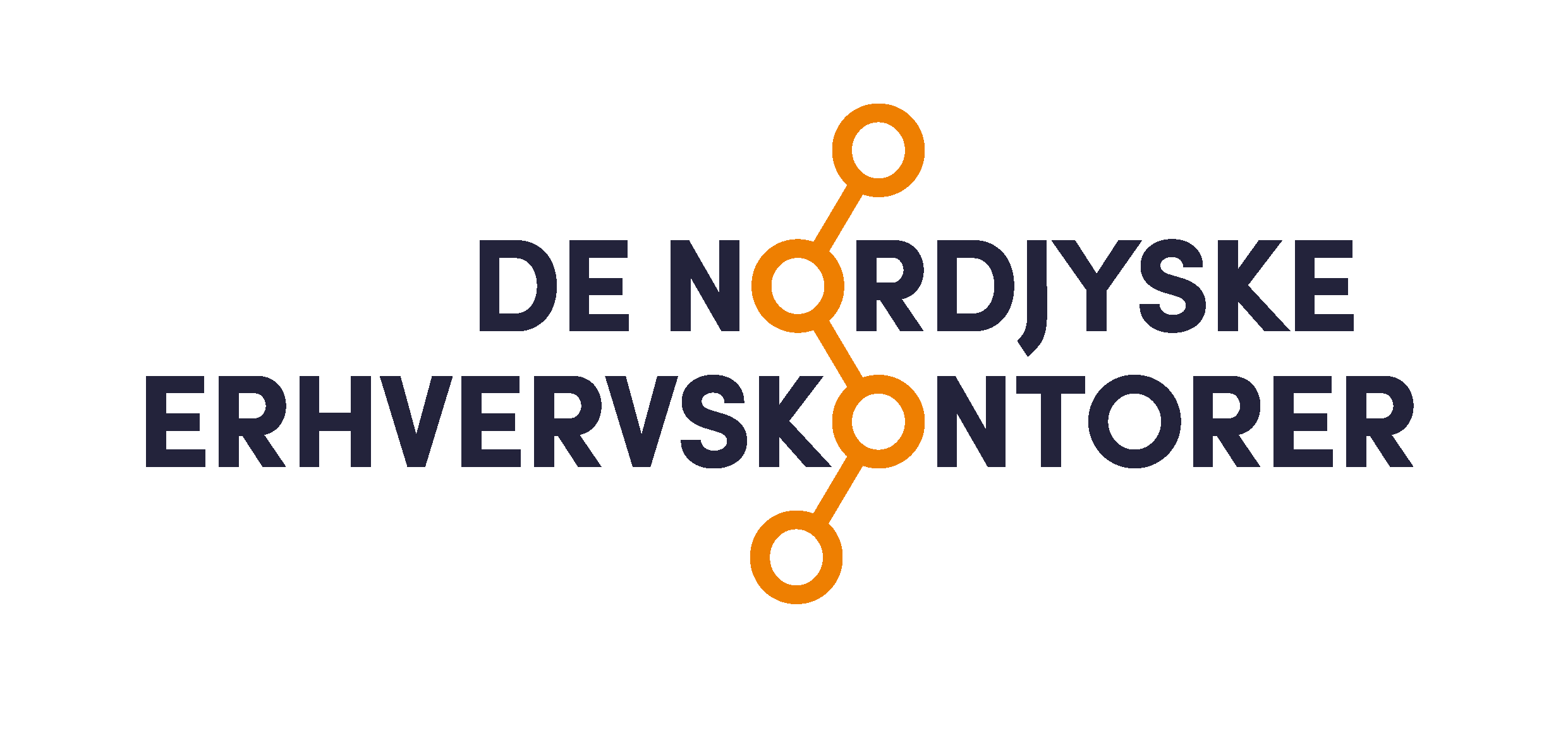 De Nordjyske Erhvervskontorer Logo Uden Tagline