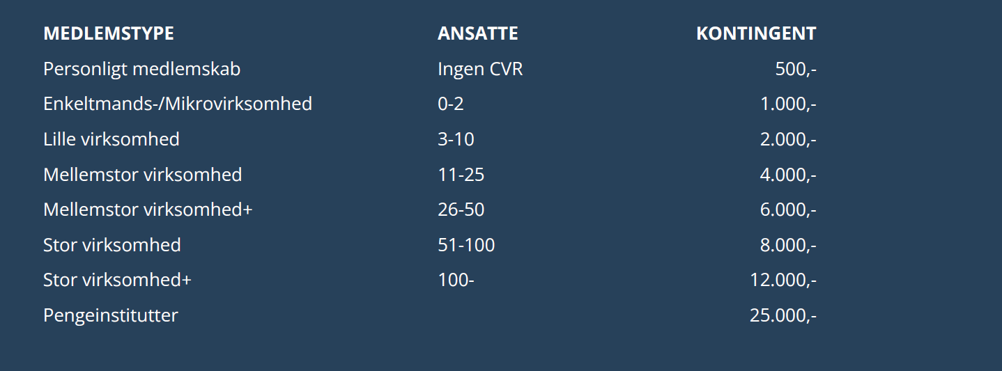 Medlemspriser (1)